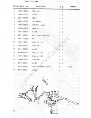 suzuki-gt500-gt-500-illustrated-parts-list-diagram-manual-16-638.thumb.jpg.7f344e65b0a48e555b4913f7d9e29aba.jpg