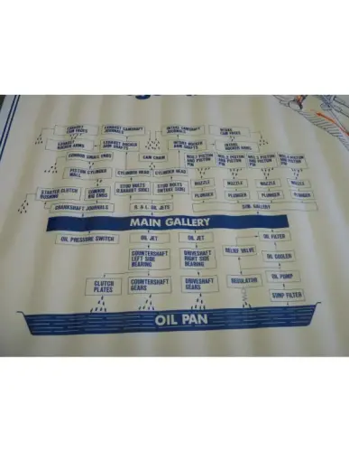 lubrication-circuit-poster-gsxr-750-85-91(1).thumb.webp.d0f1d8de193f999785de83010224a291.webp